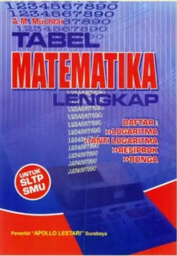 Image of Tabel Matematika Lengkap